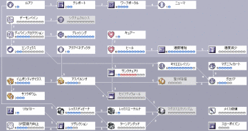 yako-skill.gif yako-skill.gif